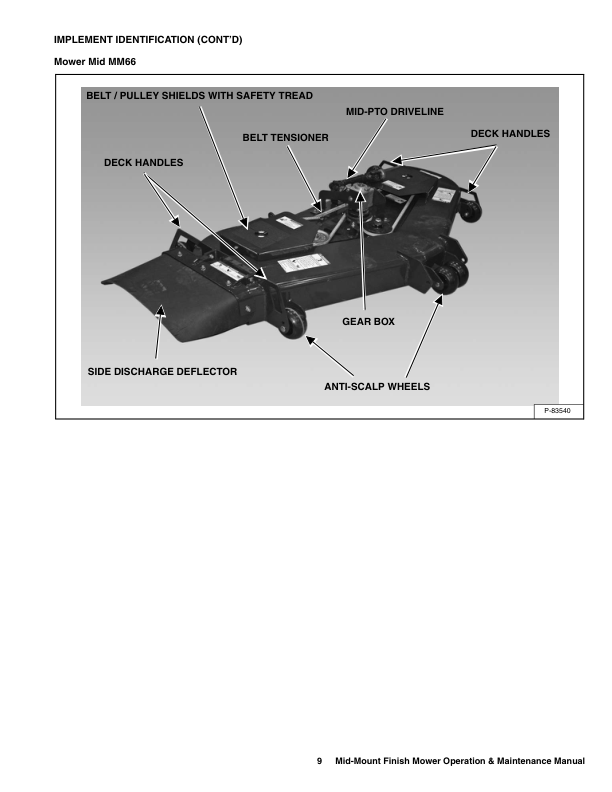 Bobcat MM54 MM66 Mid Mount Finish Mower Operation and Maintenance Manual - Image 5