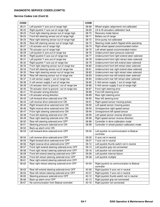 Bobcat S205 Skid Steer Loader Operation and Maintenance Manual 5284 5285 2008 - Image 8