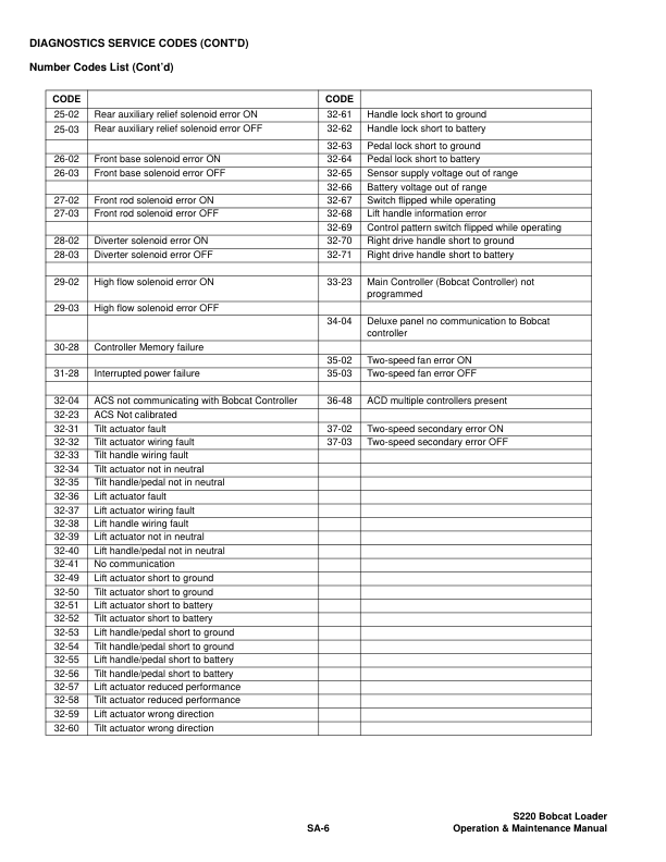 Bobcat S220 Skid Steer Loader Operation and Maintenance Manual 5262 5263 - Image 6