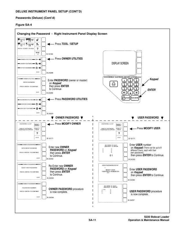 Bobcat S220 Turbo HF Skid Steer Loader Operation and Maintenance Manual 5262 5263 rev2 - Image 6