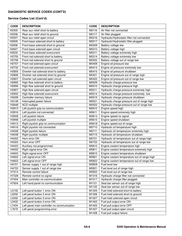 Bobcat S250 Loader Operation and Maintenance Manual A5GM A5GN rev2 - Image 9