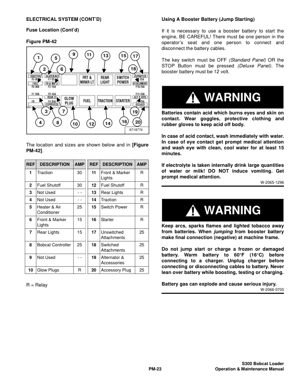Bobcat S300 Loader Operation and Maintenance Manual 5258 5259 - Image 10