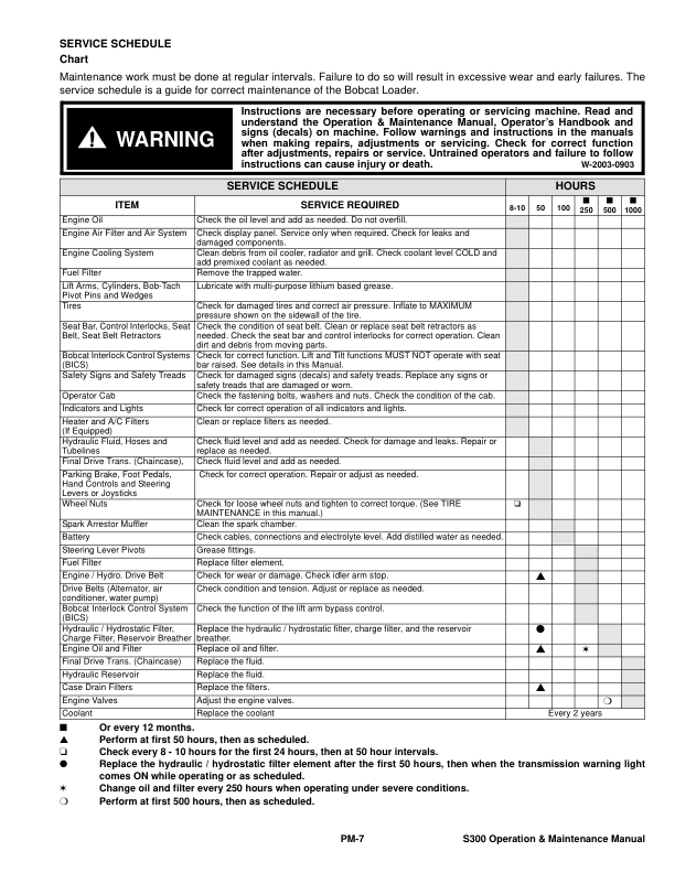 Bobcat S300 Loader Operation and Maintenance Manual 5311 5312 - Image 12