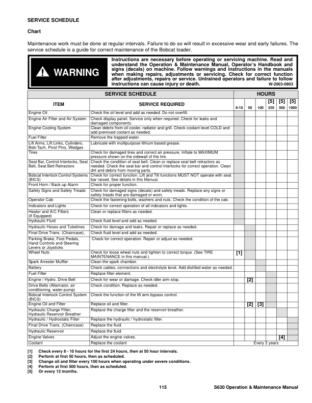 Bobcat S630 Loader Operation and Maintenance Manual A3NT A3NT - Image 6