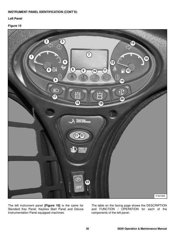 Bobcat S650 Loader Operation and Maintenance Manual A3NV A3NV - Image 9