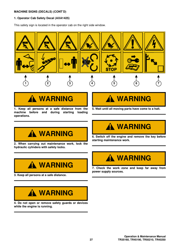 Bobcat TR35160 TR45190 TR50210 TR40250 Telescopic Handler Operation and Maintenance Manual - Image 10
