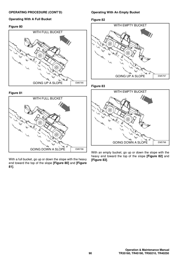 Bobcat TR35160 TR45190 TR50210 TR40250 Telescopic Handler Operation and Maintenance Manual - Image 13