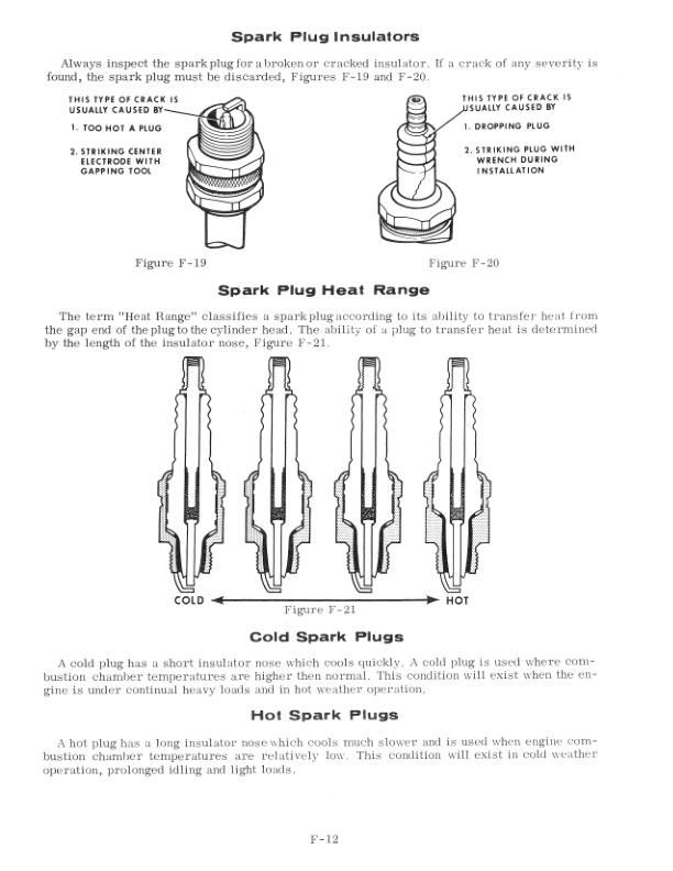 CASE 150-190 T90 2310 2510 2712 Compact Tractors Service Manual - Image 7