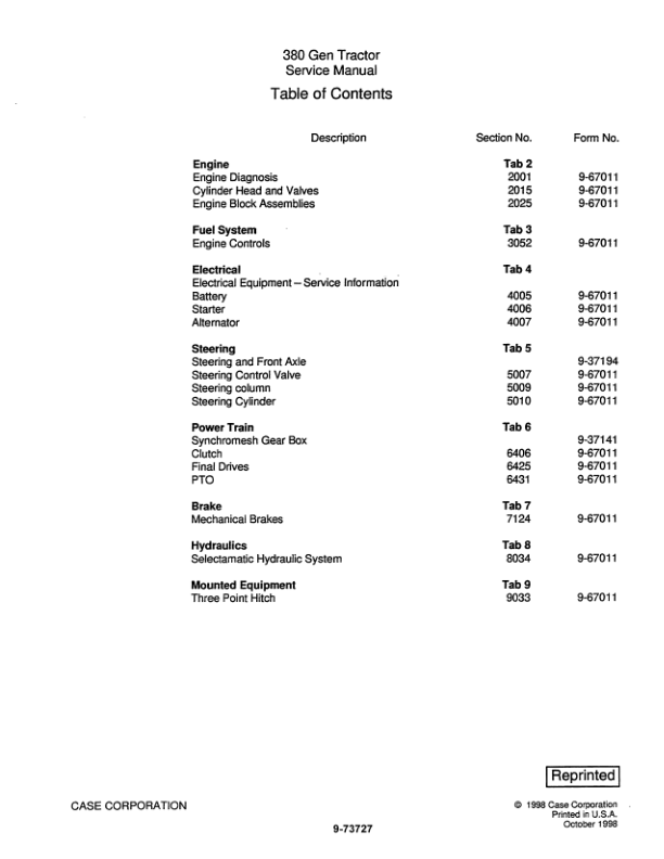 CASE 380 Tractor Service Manual - Image 3