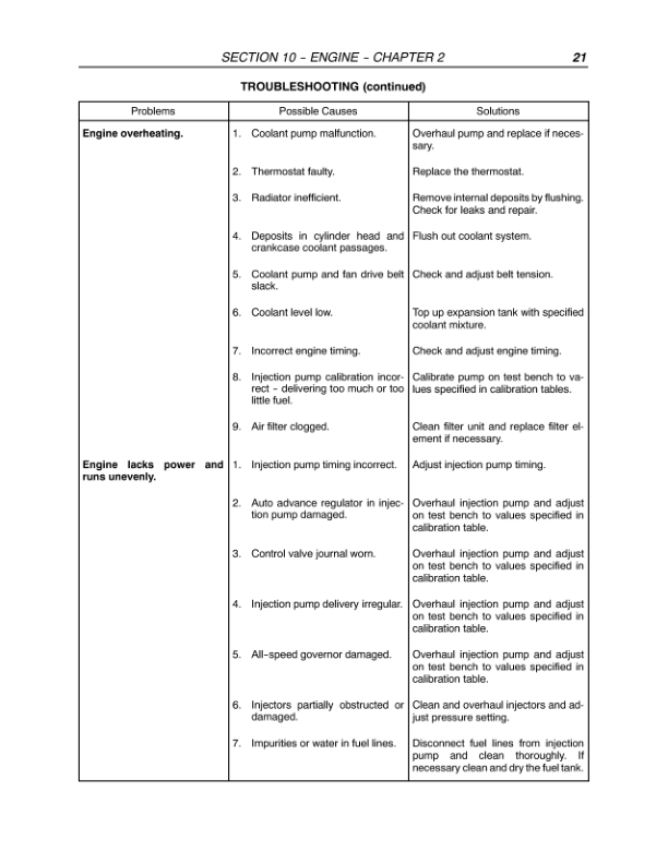 CASE 70 80 90 95 Farmall Tractors Service Manual - Image 8
