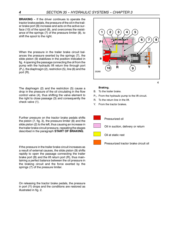 CASE 75N 95N Farmall Tractors Service Manual - Image 7
