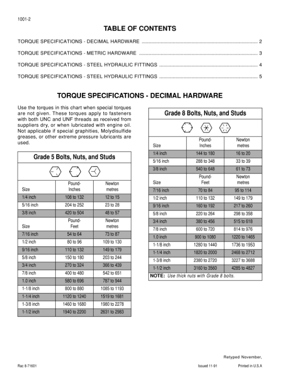 CASE 821C Loaders Service Manual - Image 6