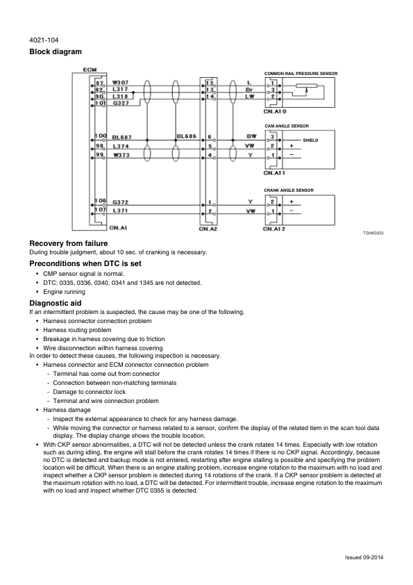 CASE CX210B CX230B CX240B Crawler Excavators Service Manual - Image 12