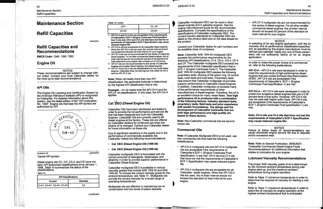 CAT C0.5 C0.7 C1.1 C1.5 C1.6 C2.2 Industrial Engine Operation and Maintenance Manual - Image 10