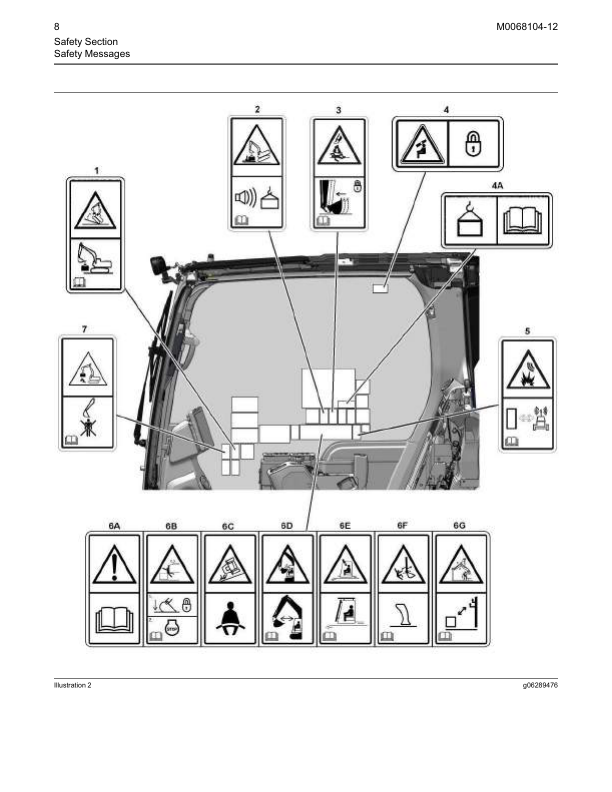Caterpillar 320 323 Excavator Operation Maintenance Manual - Image 7