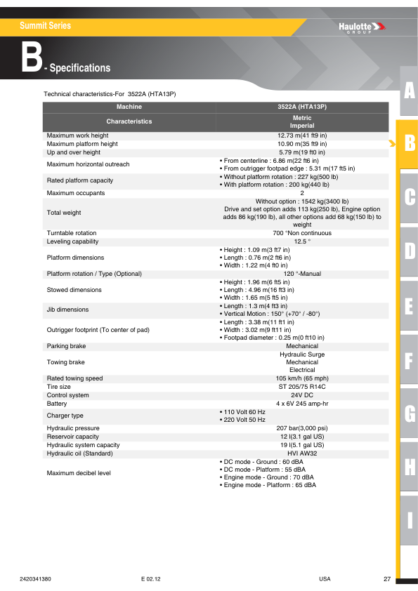 Haulotte HTA13P Cherry Picker Operators Manual - Image 11