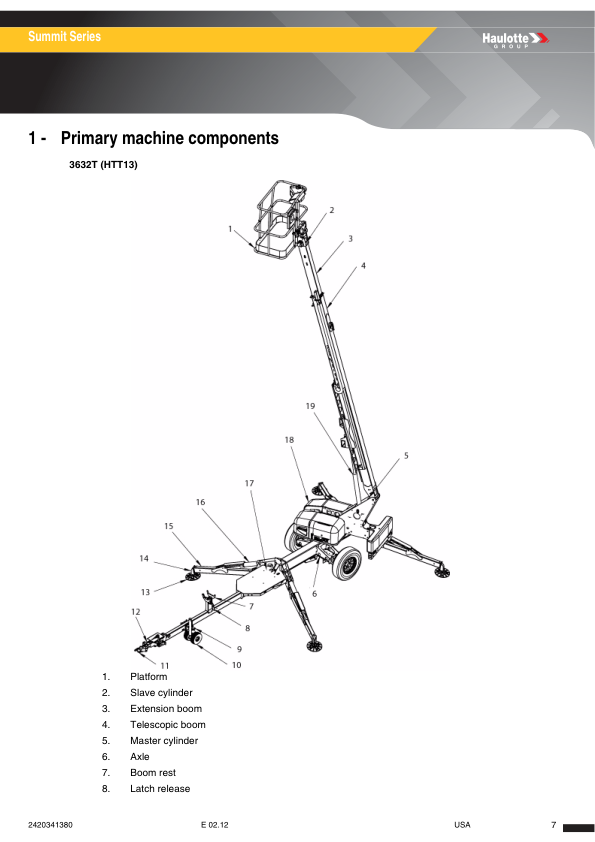 Haulotte HTA13P Cherry Picker Operators Manual - Image 7