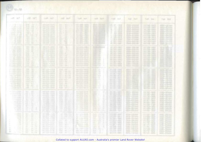 Isuzu 4BD1 Type Engine Parts Catalog - Image 13