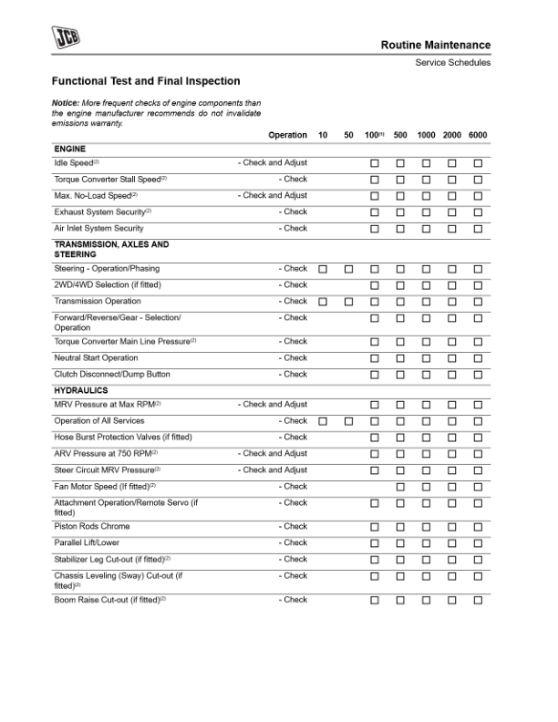 JCB 506-36 507-42 509-42 510-56 512-56 514-56 Loadall Tier 4 Operation Manual Printed Book - Image 10