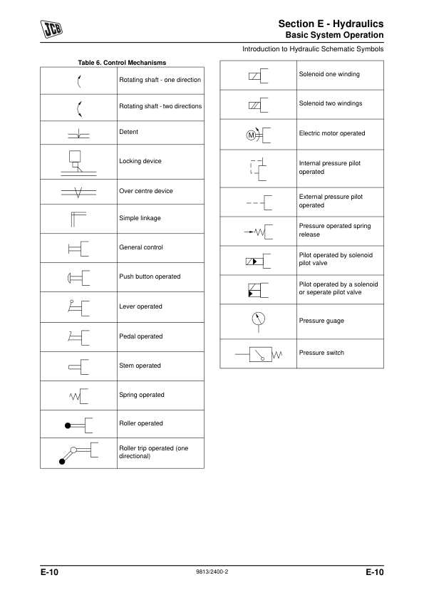 JCB 8027Z 8032Z Mini Excavator Service Manual 9813/2400 Printed Book - Image 9
