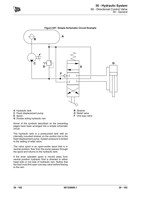 JCB 926 930 940 945 950 Rough Terrain Truck Forklift Service Manual 9813/6600 Printed Book - Image 6
