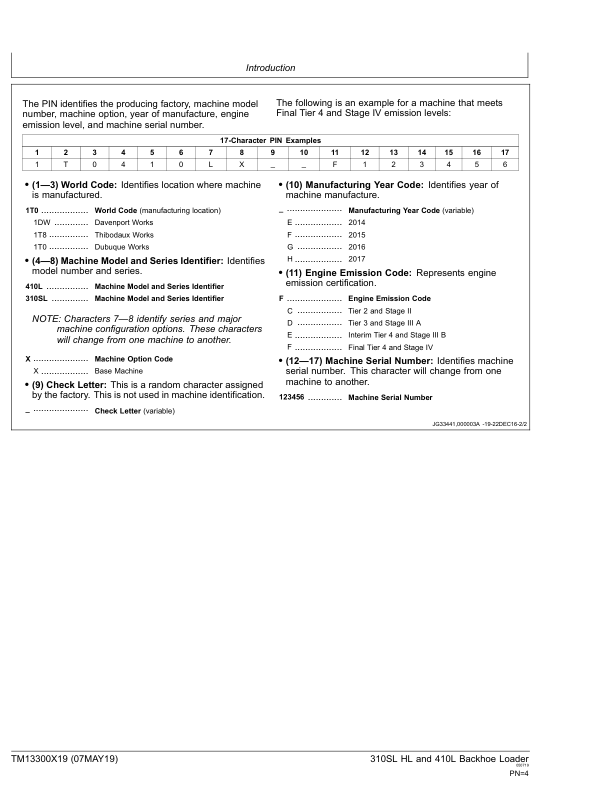 John Deere 310SL HL 410L Backhoe Loader Repair Manual TM13300X19 - Image 5