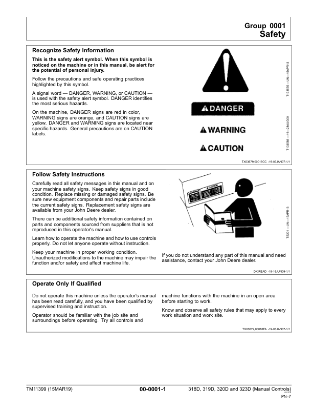 John Deere 318D 319D 320D 323D Skid Steer Loader Repair Manual TM11399 - Image 6
