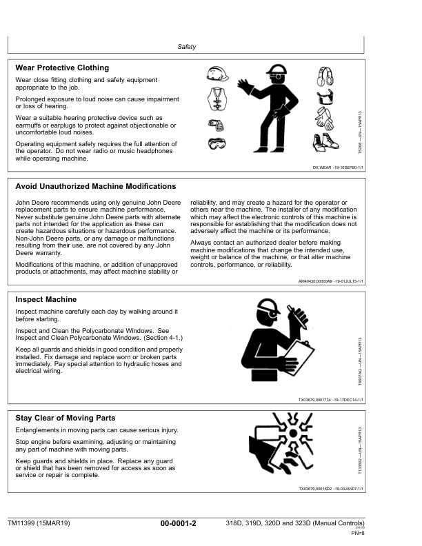 John Deere 318D 319D 320D 323D Skid Steer Loader Repair Manual TM11399 - Image 7