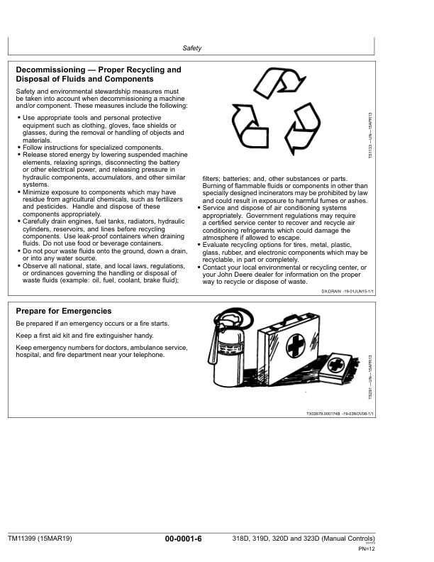 John Deere 318D 319D 320D 323D Skid Steer Loader Repair Manual TM11399 - Image 8