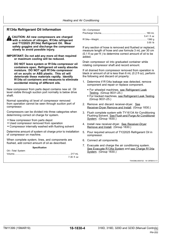 John Deere 318D 319D 320D 323D Skid Steer Loader Repair Manual TM11399 - Image 12