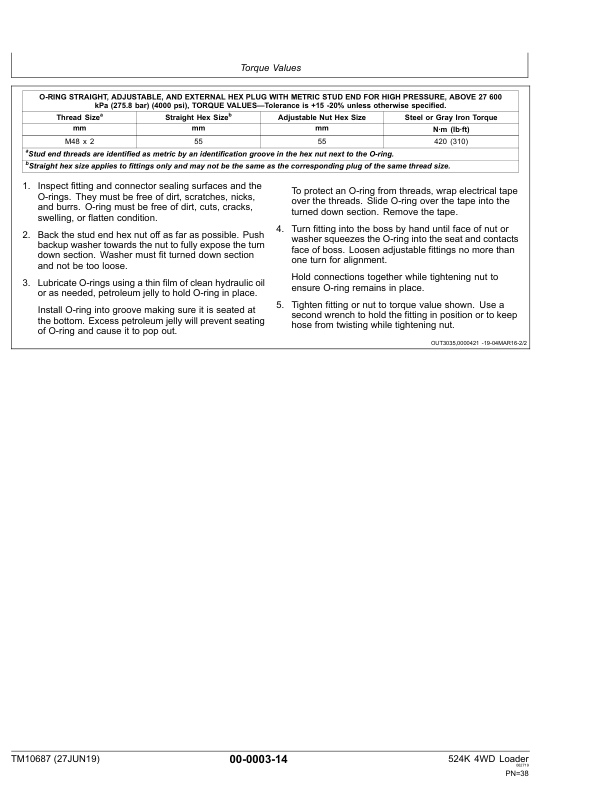John Deere 524K 4WD Loader Engine 6068HDW74 T3 Repair Manual TM10687 - Image 13