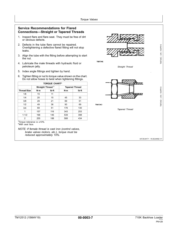 John Deere 710K Backhoe Loader Repair Manual TM12512 - Image 12