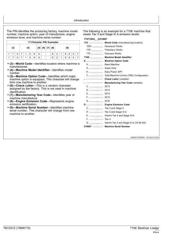 John Deere 710K Backhoe Loader Repair Manual TM12512 - Image 5