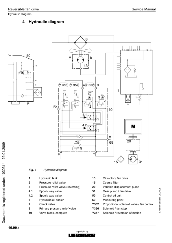 Liebherr A309 R317 Excavator Service Manual - Image 10