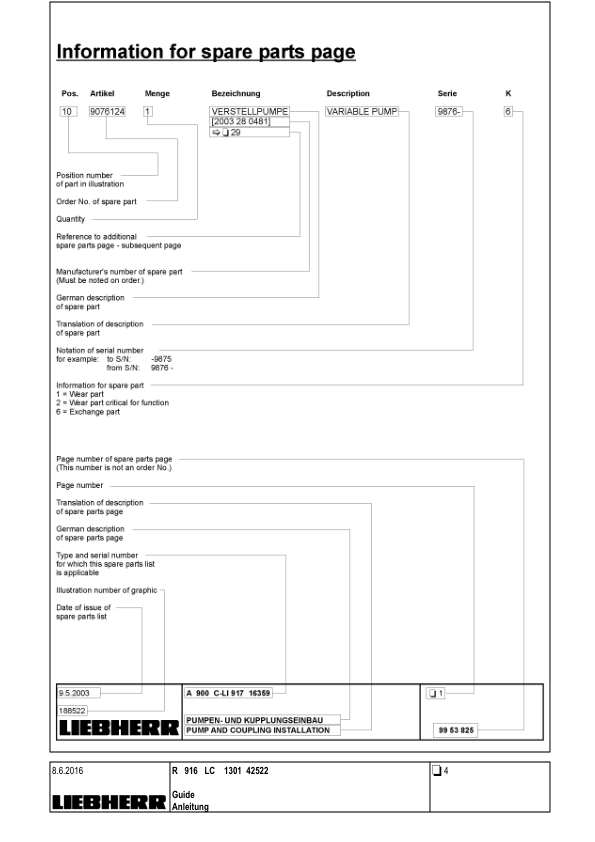 Liebherr R916 LC Excavator Parts Catalog - Image 4