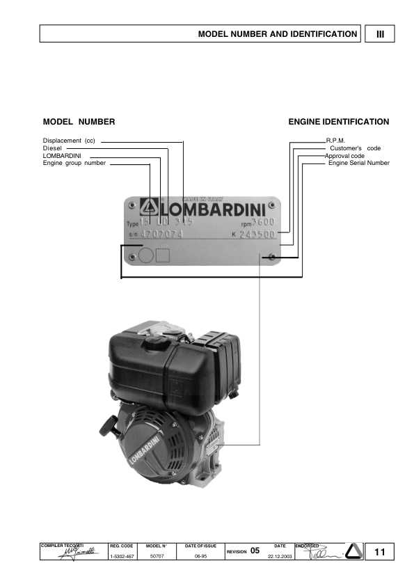 Lombardini 15LD Series Engines Service Manual 9806/3080 - Image 11