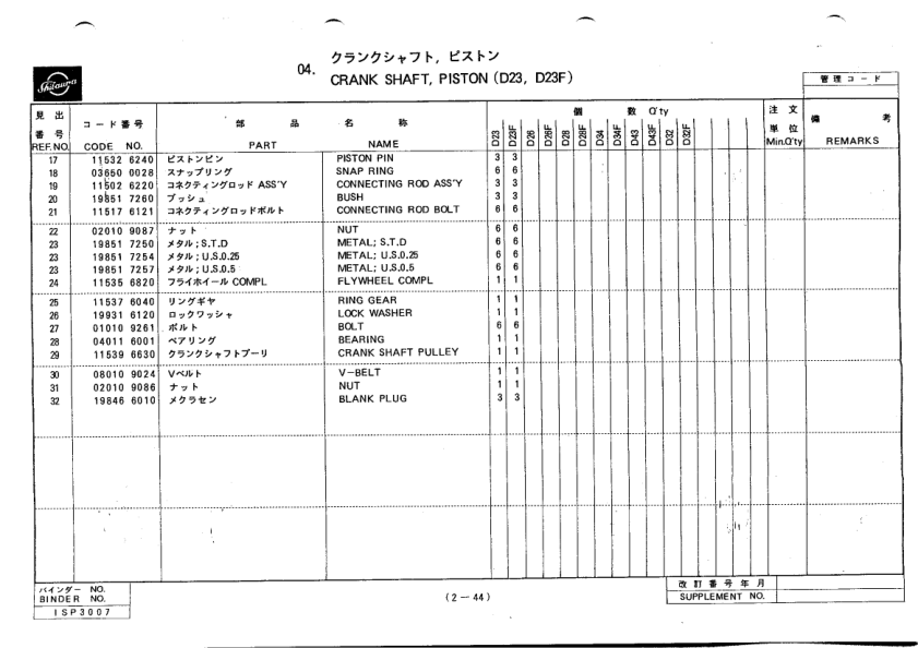 Shibaura D22 D26 D28 D32 D34 D43 F Tractor Parts List Catalog - Image 14