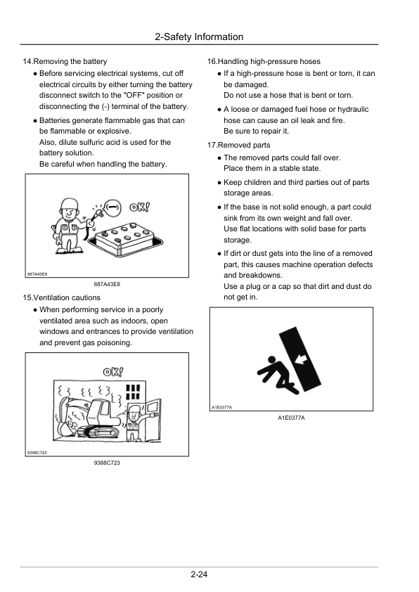 Sumitomo SH145X-6 Operator Manual - Image 11