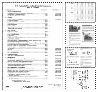 CASE 1188 Excavator Service Manual