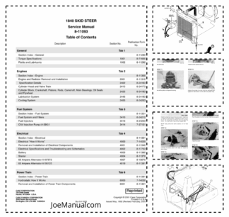 CASE 1840 Skid Steer Service Manual