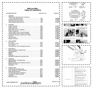 CASE 480D 480LL Backhoe Loader Service Manual