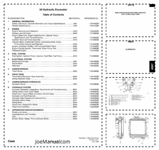 CASE 50 Hydraulic Excavator Service Manual