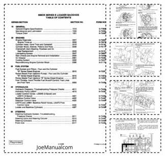 CASE 580CK Series E Backhoe Loader Service Manual