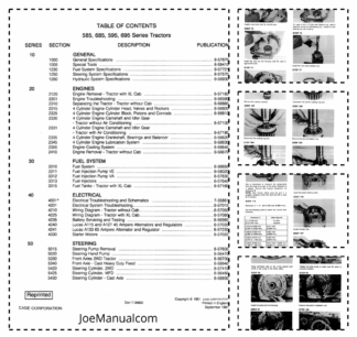 CASE 585 685 595 695 Series Tractors Service Manual