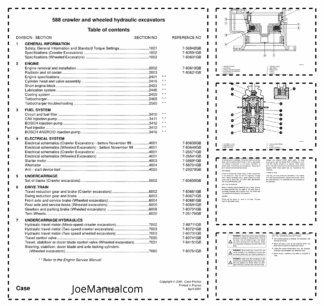 CASE 588 Crawler and Wheeled Excavators Service Manual
