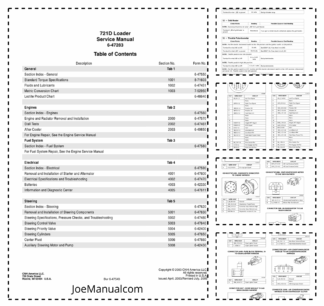 CASE 721D Loader Service Manual