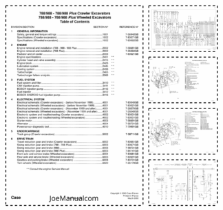 CASE 788 988 Plus Excavator Service Manual