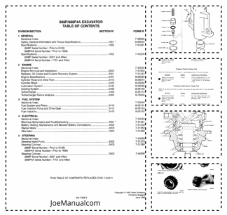CASE 888P 888P4A Excavator Service Manual
