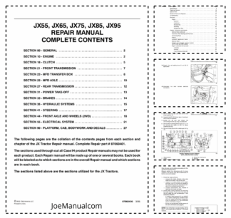 CASE JX55 JX65 JX75 JX85 JX95 Tractors Repair Manual