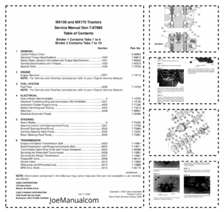 CASE MX150 MX170 Tractors Service Manual